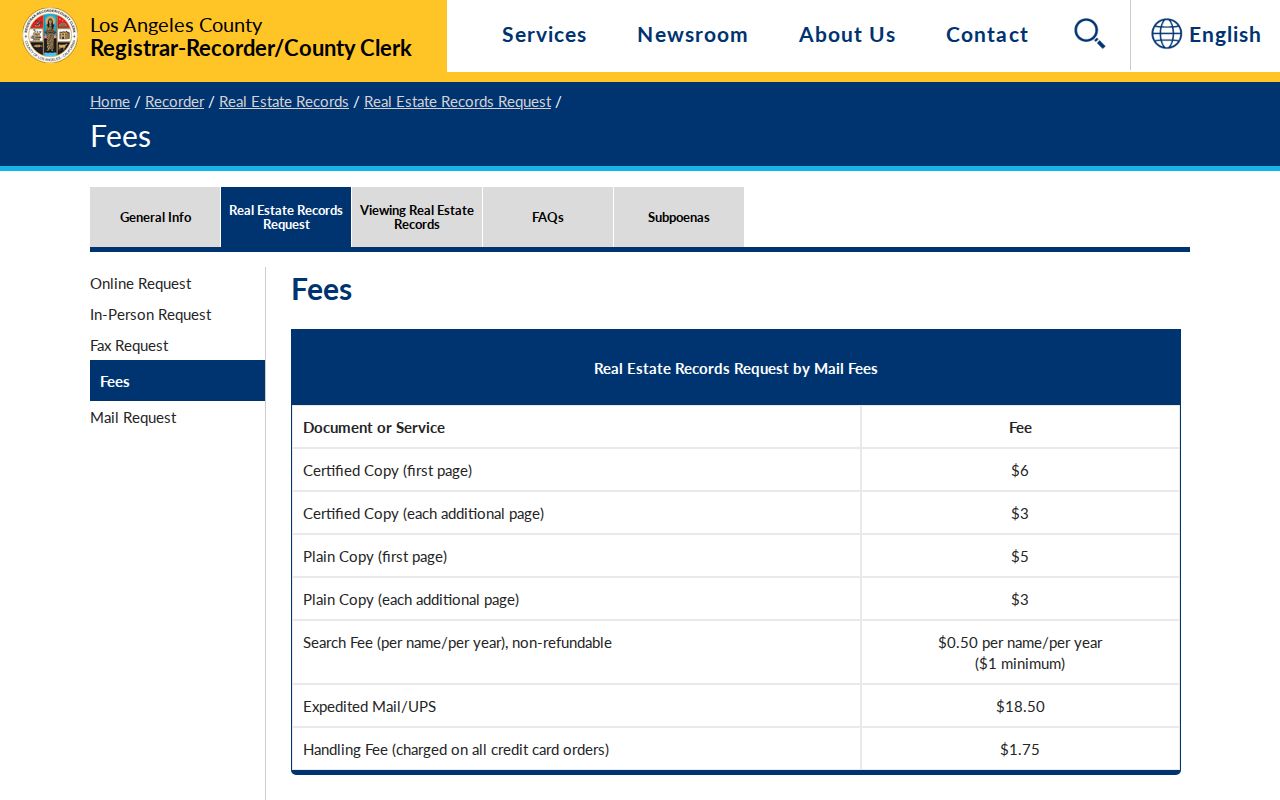 Compton previous residents recorder copy and index fees