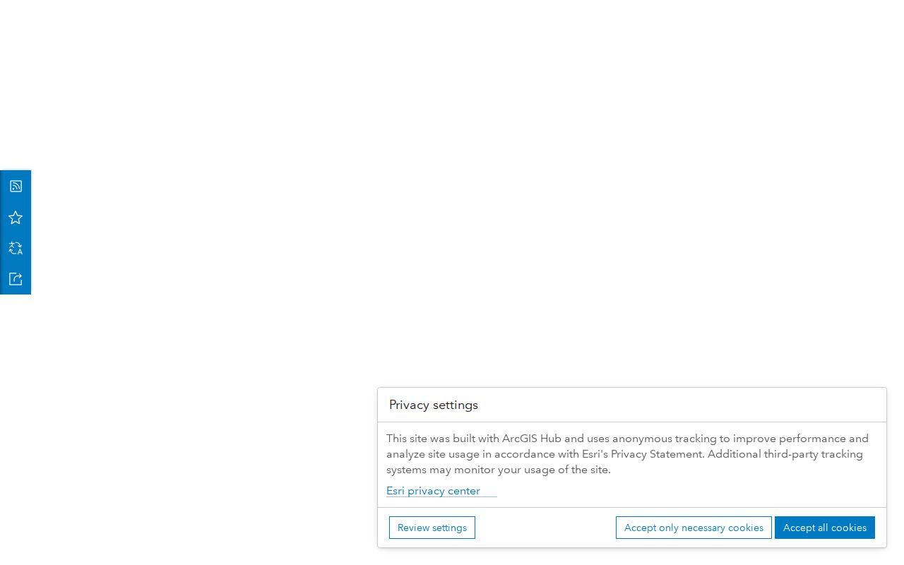 Compton ZIP code directory Los Angeles County open data search